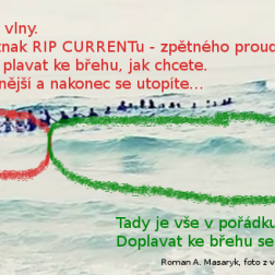 Zpětný proud - vysvětlení (obrázek z videa, kde řetěz lidí zachraňuje člověka z proudu)
